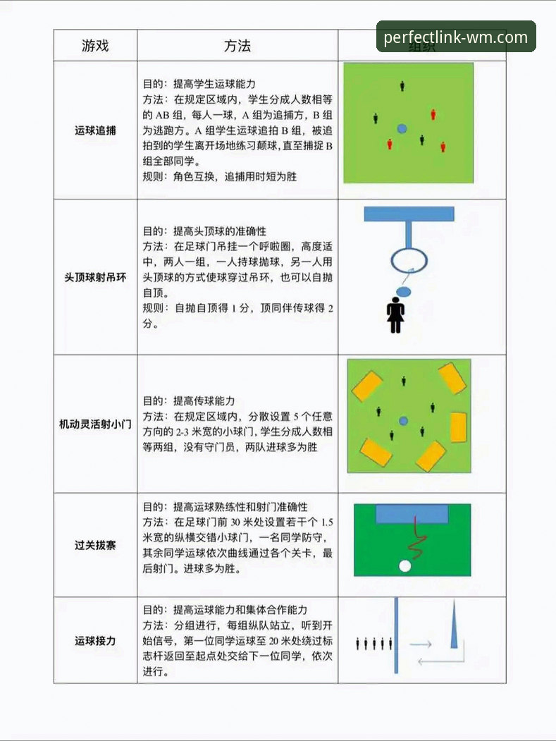 完美体育平台实用入门指南：从零开始掌握操作流程